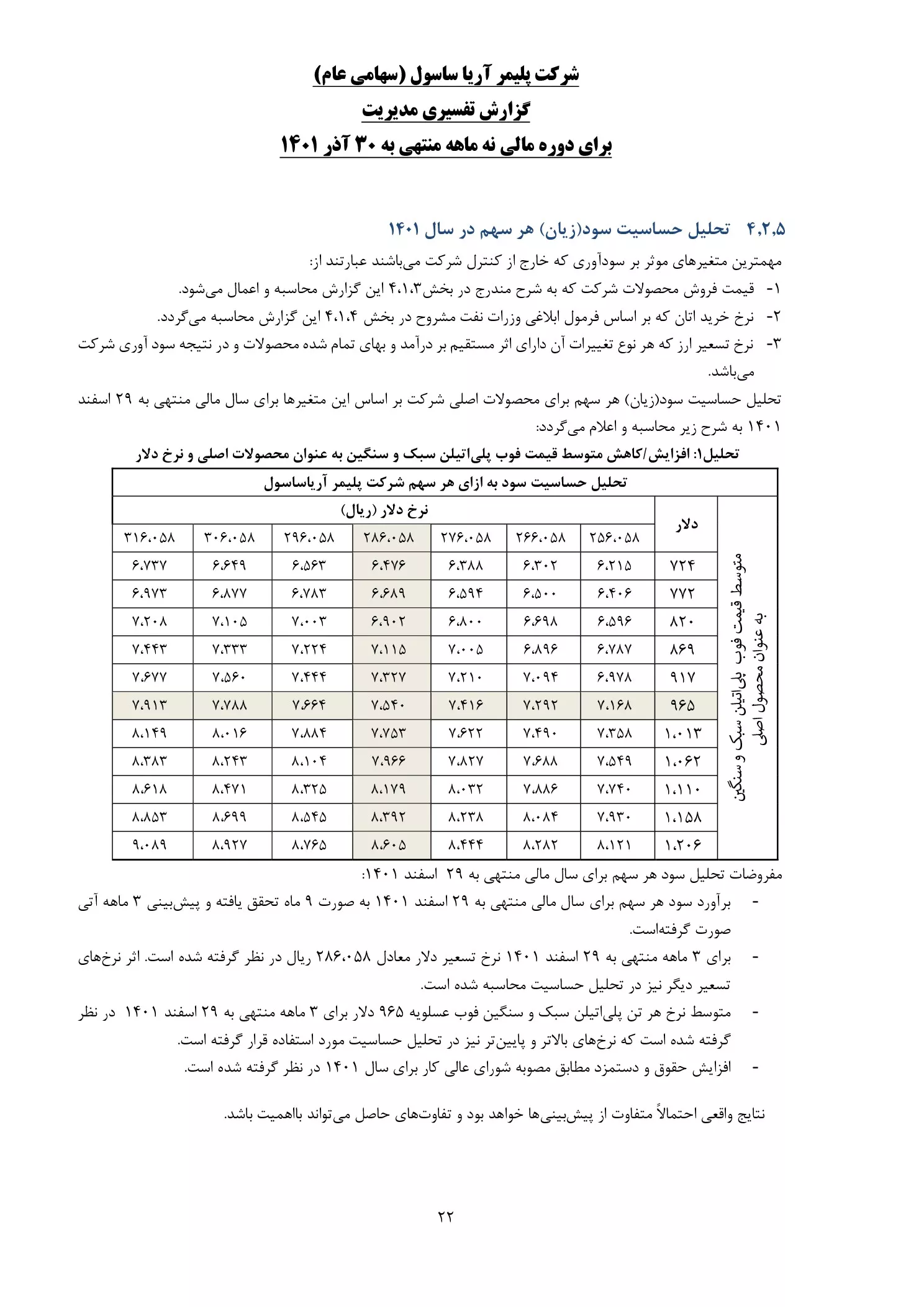 تحلیل بنیادی